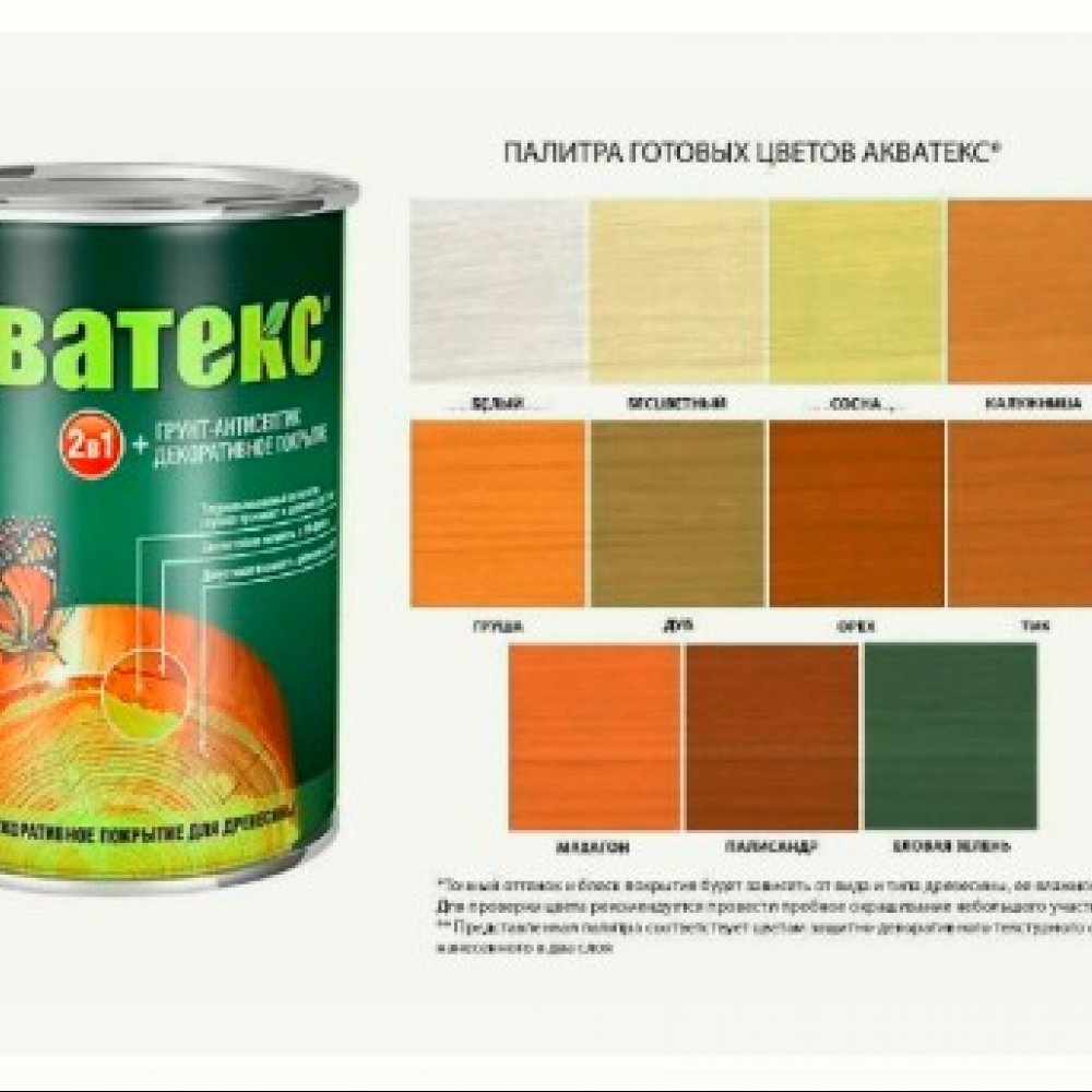 Лак пропиточный 2в1 Акватекс 0,8л (палисандр) 18110