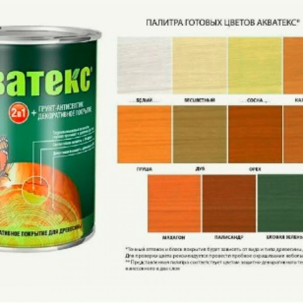 Лак пропиточный Акватекс гель 0,8л (полисандр)